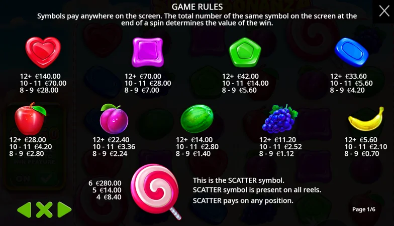 sweet bonanza game symbols